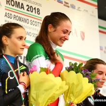 2018.01.07 Roma (Campionati italiani-categorie giovanili)