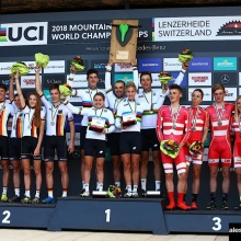 2018.09.05-06 Lenzerheide (World Championship-Team Relay+Junior men/women)